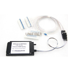 40CH 48CH 100G AAWG Athermal AWG Module DWDM Mux Demux Flat Top Gaussian