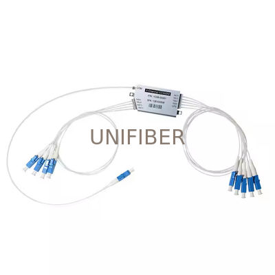 コンパクト CWDM mux/demux, 8+1CH (UPG), 1270-1410nm, 0.9mm,LC/APC